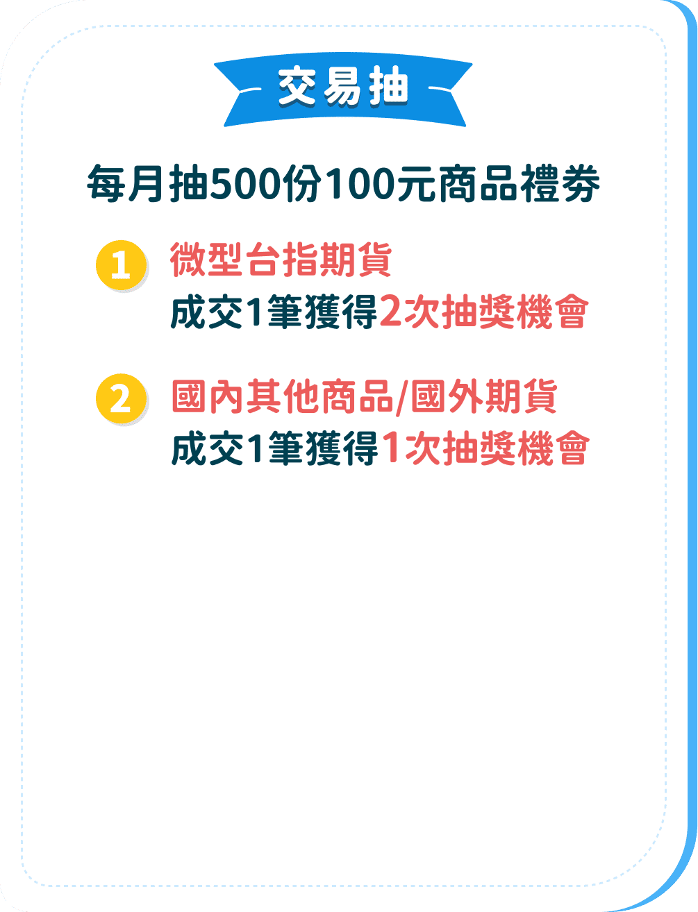交易抽 每月抽500份100元商品禮劵 1.微型台指期貨 成交1筆獲得2次抽獎機會 2.國內其他商品/國外期貨 成交1筆獲得1次抽獎機會