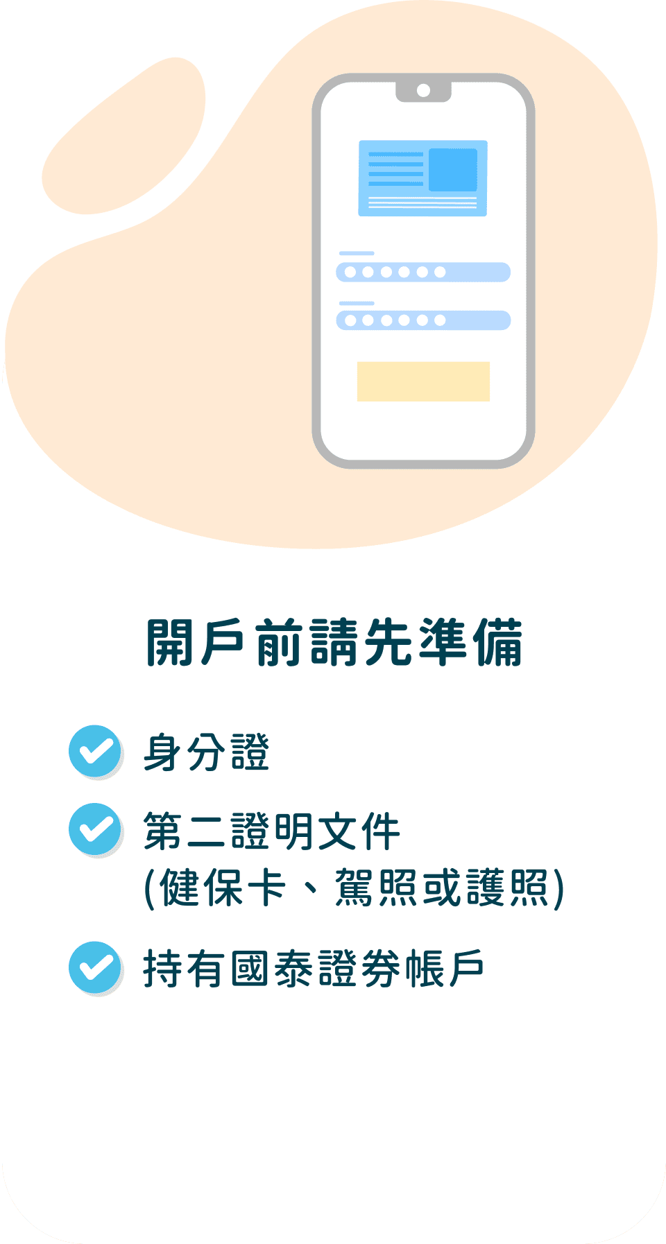 身分證 第二證明文件(健保卡、駕照或護照) 持有國泰證券帳戶